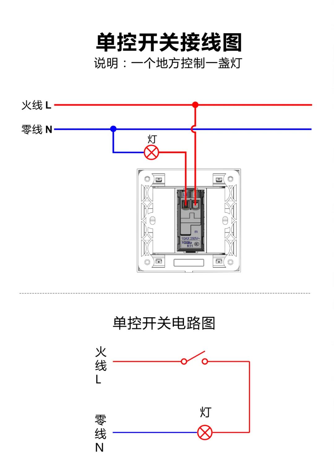 開關(guan) 接線圖1.jpg