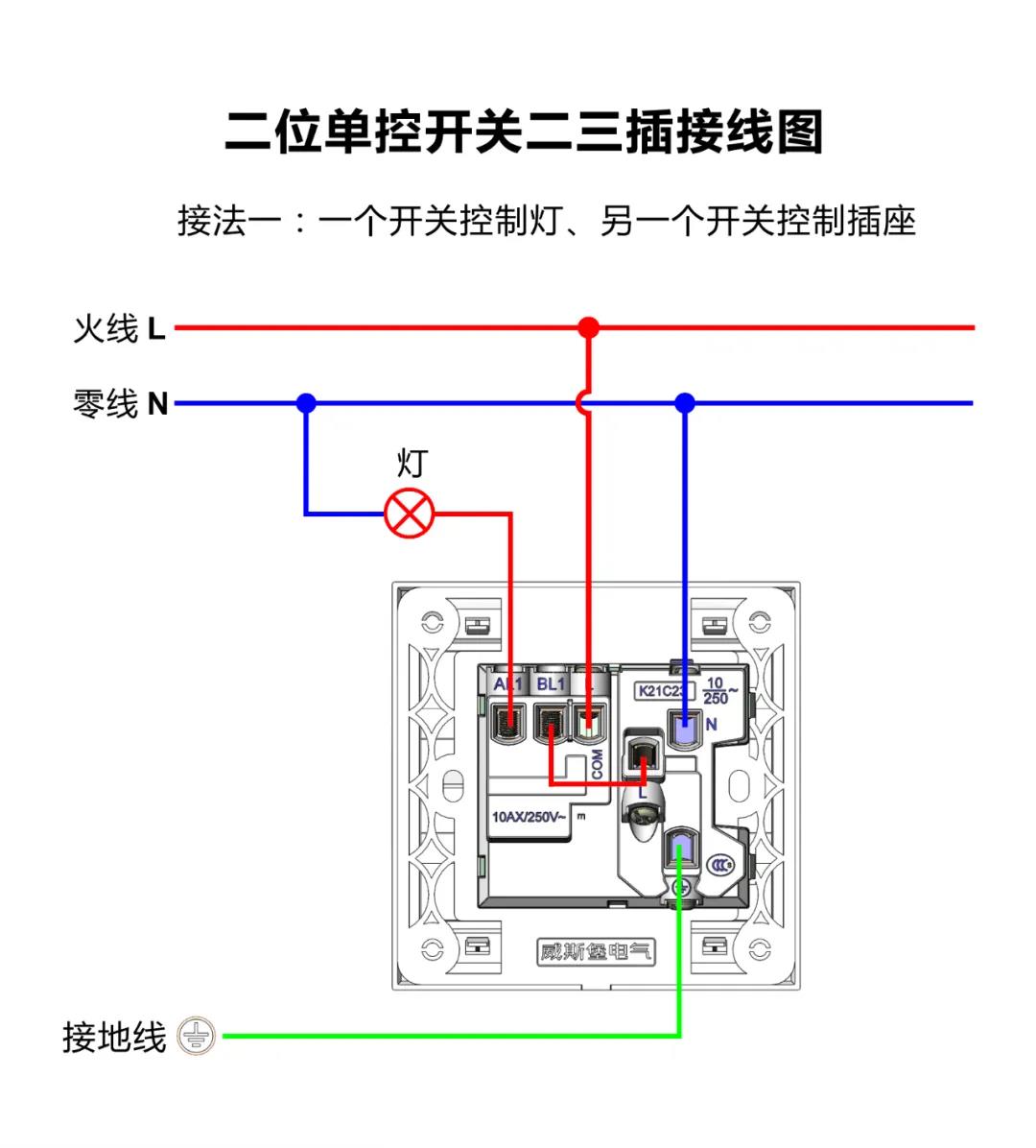 開關(guan) 接線12.jpg
